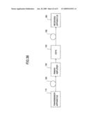 RAMAN AMPLIFIER AND RAMAN AMPLIFIER ADJUSTMENT METHOD diagram and image