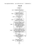 RAMAN AMPLIFIER AND RAMAN AMPLIFIER ADJUSTMENT METHOD diagram and image