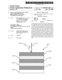 Multi-Layer Photonic Structures Having Omni-Directional Reflectivity and Coatings Incorporating The Same diagram and image