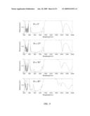 Multi-Layer Photonic Structures Having Omni-Directional Reflectivity and Coatings Incorporating The Same diagram and image