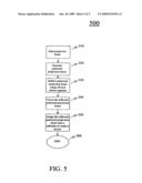 Off-Axis Catadioptric Projection Optical System for Lithography diagram and image