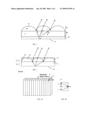 1D AND 2D COMPOSITE LENTICULAR FILMS AND FABRICATION METHODS diagram and image