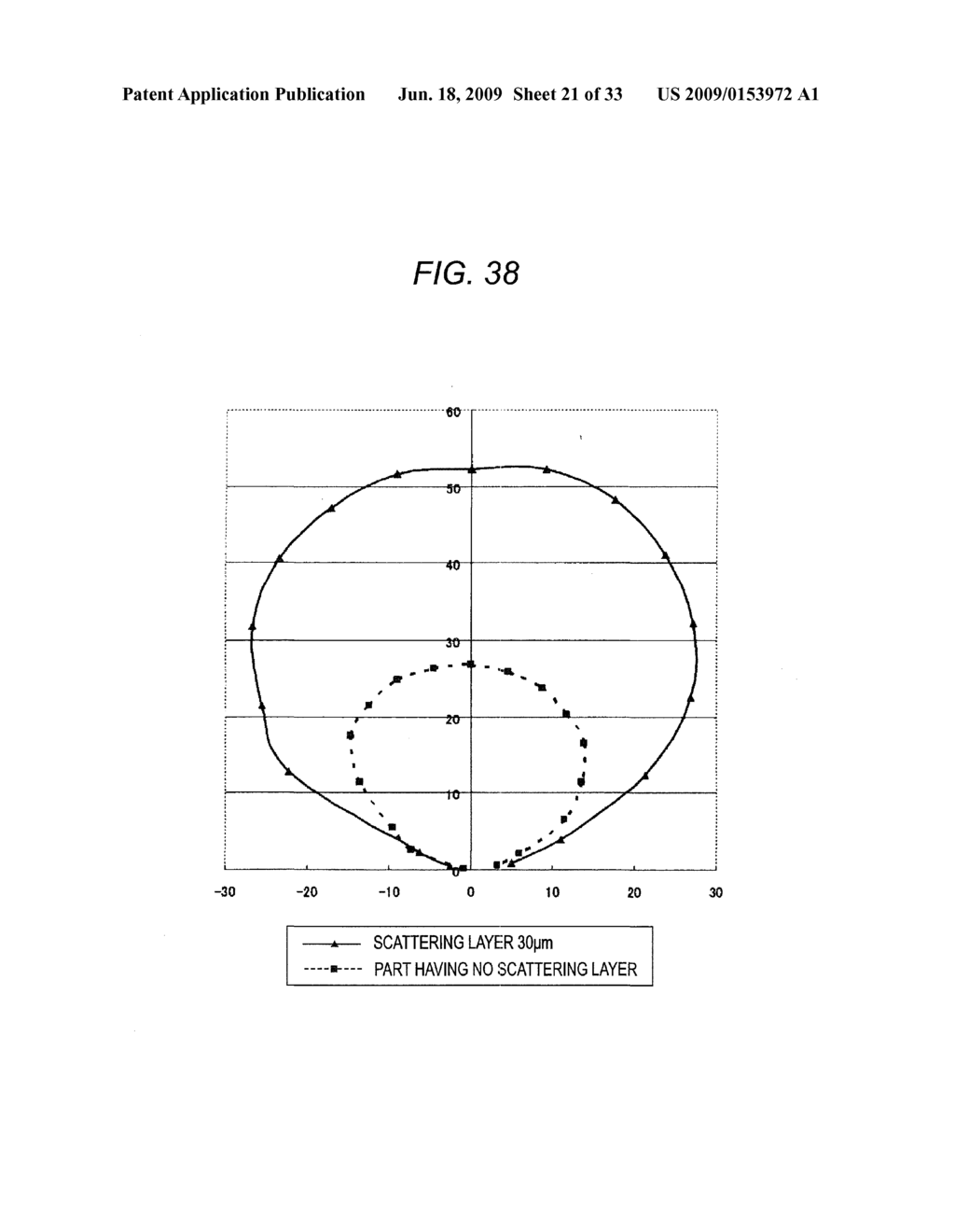 TRANSLUCENT SUBSTRATE, PROCESS FOR PRODUCING THE SAME, ORGANIC LED ELEMENT AND PROCESS FOR PRODUCING THE SAME - diagram, schematic, and image 22