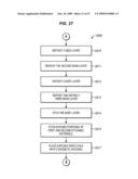 METHODS FOR FABRICATING PERPENDICULAR RECORDING HEADS WITH CONTROLLED SEPARATION REGIONS diagram and image