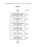 METHODS FOR FABRICATING PERPENDICULAR RECORDING HEADS WITH CONTROLLED SEPARATION REGIONS diagram and image