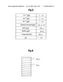 Thin film magnetic head and manufacturing method thereof diagram and image