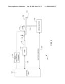 METHOD FOR MANUFACTURING A PERPENDICULAR MAGNETIC WRITE HEAD WITH A THIN WRAP AROUND MAGNETIC SHIELD diagram and image