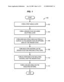 AP FREE LAYER CPP SENSOR WITH TOP APERTURE diagram and image