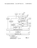 Grounding structure of TMR and GMR heads with a flying on-demand heater diagram and image