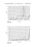 Grounding structure of TMR and GMR heads with a flying on-demand heater diagram and image