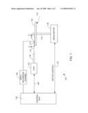 MAGNETORESISTIVE SENSOR WITH NITROGENATED HARD BIAS LAYER FOR IMPROVED COERCIVITY diagram and image