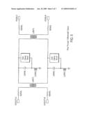 IMPEDANCE COMPENSATED ESD CIRCUIT FOR PROTECTION FOR HIGH-SPEED INTERFACES AND METHOD OF USING THE SAME diagram and image