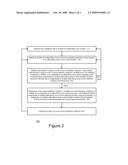 OVER CURRENT PROTECTION METHOD AND DEVICE diagram and image