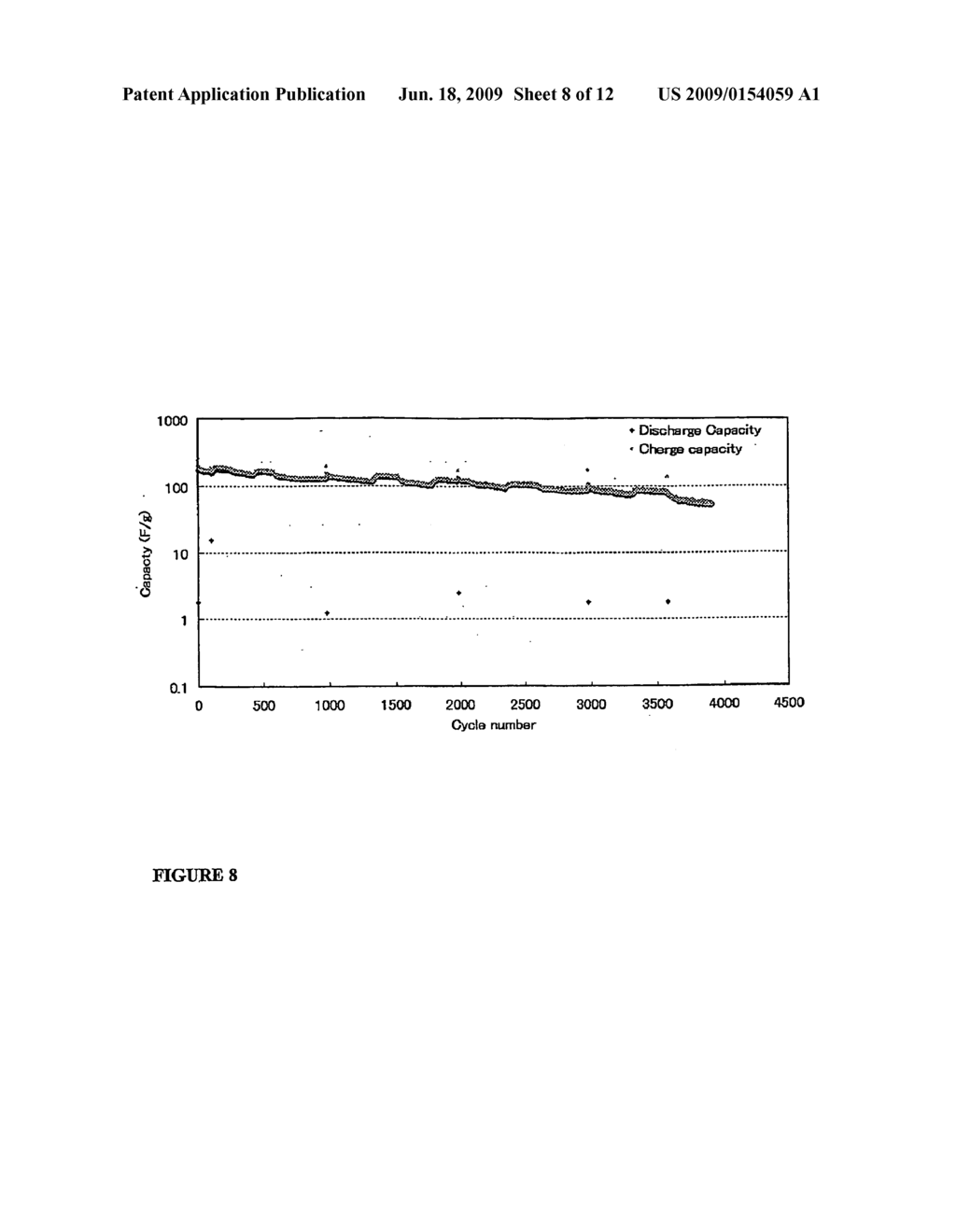 COMPOSITION COMPRISING A CONDUCTIVE POLYMER IN COLLOIDAL FORM AND CARBON - diagram, schematic, and image 09