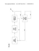 Modular Power Distribution System and Method diagram and image