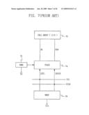 SEMICONDUCTOR MEMORY DEVICE WITH HIERARCHICAL BIT LINE STRUCTURE diagram and image