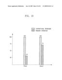 SEMICONDUCTOR MEMORY DEVICE WITH HIERARCHICAL BIT LINE STRUCTURE diagram and image