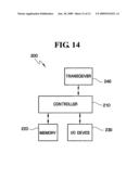 Non-Volatile memory device using variable resistance element with an improved write performance diagram and image