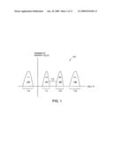 PROGRAMMING MULTILEVEL CELL MEMORY ARRAYS diagram and image