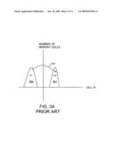 PROGRAMMING MULTILEVEL CELL MEMORY ARRAYS diagram and image