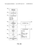 PROGRAMMING MULTILEVEL CELL MEMORY ARRAYS diagram and image