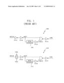 Clock signal generating circuit and data output apparatus using the same diagram and image