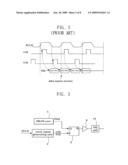 Clock signal generating circuit and data output apparatus using the same diagram and image