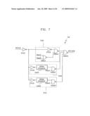 Clock signal generating circuit and data output apparatus using the same diagram and image