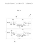 Clock signal generating circuit and data output apparatus using the same diagram and image