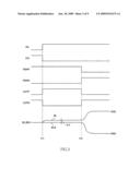 SEMICONDUCTOR DEVICE AND TESTING METHOD THEREOF diagram and image