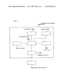 SEMICONDUCTOR DEVICE diagram and image