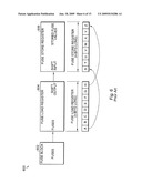 N-BIT SHIFT REGISTER CONTROLLER diagram and image