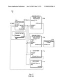 N-BIT SHIFT REGISTER CONTROLLER diagram and image