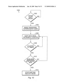 N-BIT SHIFT REGISTER CONTROLLER diagram and image