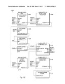 N-BIT SHIFT REGISTER CONTROLLER diagram and image