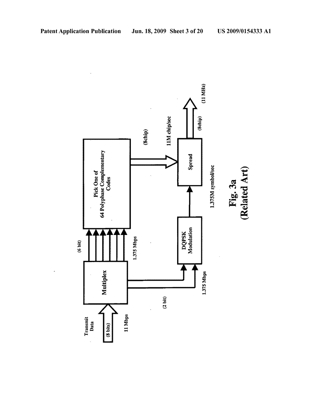 ORTHOGONAL CODE DIVISION MULTIPLEX CCK (OCDM-CCK) METHOD AND APPARATUS FOR HIGH DATA RATE WIRELESS LAN - diagram, schematic, and image 04