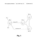 Method for Switching the Serving Services of Virtual Private Lan and a System Thereof diagram and image