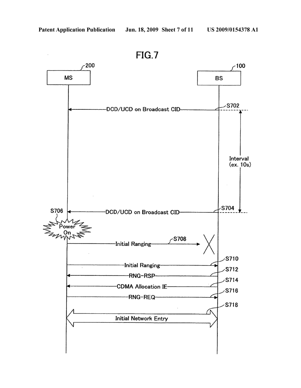 Base station, mobile terminal, and communications method - diagram, schematic, and image 08