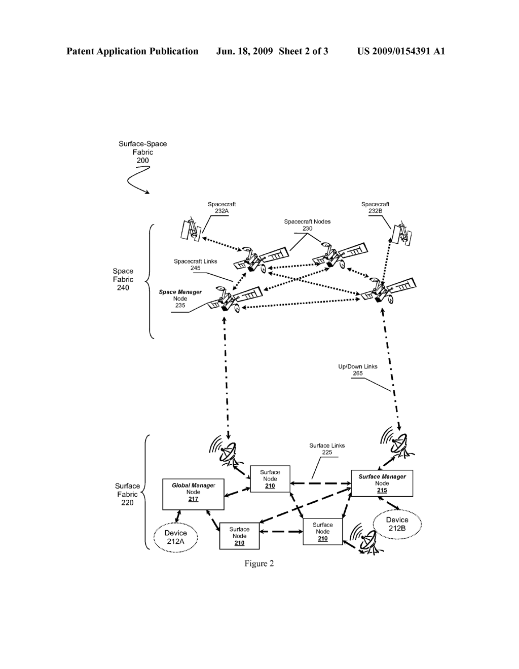 Surface-Space Managed Network Fabric - diagram, schematic, and image 03