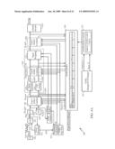 CODING BLOCK BASED HARQ COMBINING SCHEME FOR OFDMA SYSTEMS diagram and image