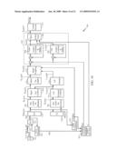 CODING BLOCK BASED HARQ COMBINING SCHEME FOR OFDMA SYSTEMS diagram and image