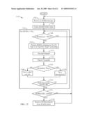 CODING BLOCK BASED HARQ COMBINING SCHEME FOR OFDMA SYSTEMS diagram and image