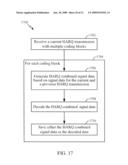 CODING BLOCK BASED HARQ COMBINING SCHEME FOR OFDMA SYSTEMS diagram and image