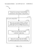 CODING BLOCK BASED HARQ COMBINING SCHEME FOR OFDMA SYSTEMS diagram and image