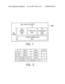 DATA TRANSMISSION METHOD AND COMMUNICATION SYSTEM USING THE SAME diagram and image