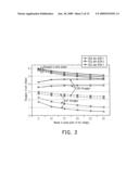 DATA TRANSMISSION METHOD AND COMMUNICATION SYSTEM USING THE SAME diagram and image