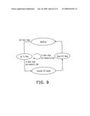 DATA TRANSMISSION METHOD AND COMMUNICATION SYSTEM USING THE SAME diagram and image