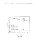 DATA TRANSMISSION METHOD AND COMMUNICATION SYSTEM USING THE SAME diagram and image