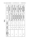 WIRELESS COMMUNICATION DEVICE, COMMUNICATION STATE NOTIFICATION METHOD, WIRELESS COMMUNICATION SYSTEM AND PROGRAM diagram and image