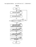 WIRELESS COMMUNICATION DEVICE, COMMUNICATION STATE NOTIFICATION METHOD, WIRELESS COMMUNICATION SYSTEM AND PROGRAM diagram and image